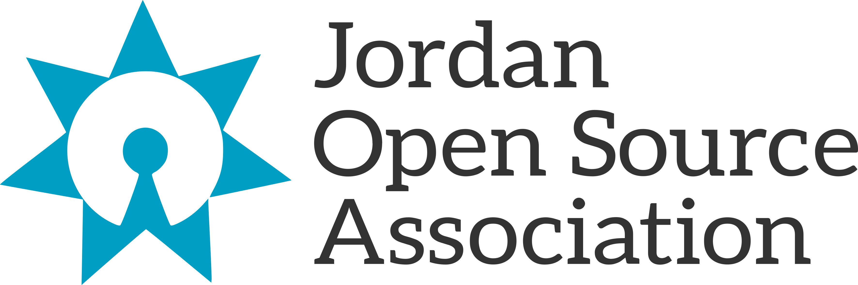 Jordan Open Source Association (JOSA)